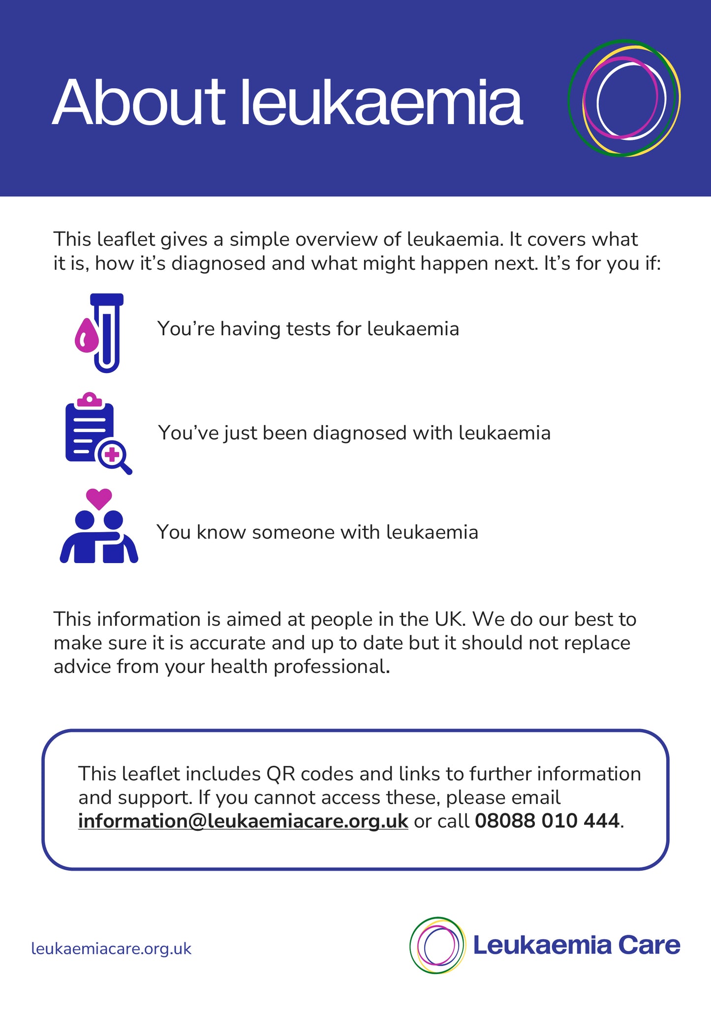 About leukaemia (fold-out infographic)