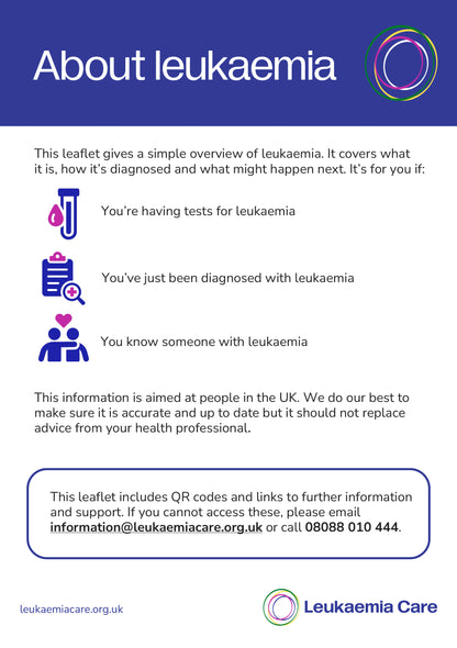 About leukaemia (fold-out infographic)