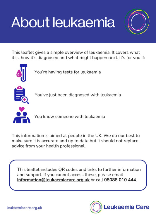 About leukaemia (fold-out infographic)