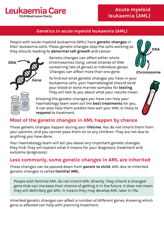 Genetics in acute myeloid leukaemia (AML) factsheet